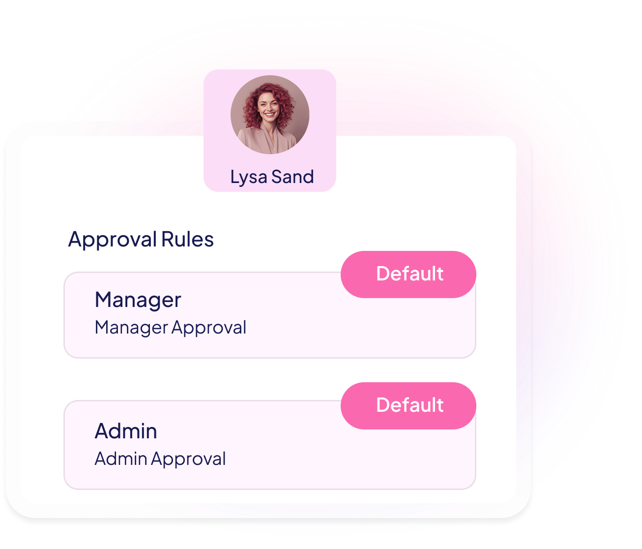 Admin Management Image 1-1