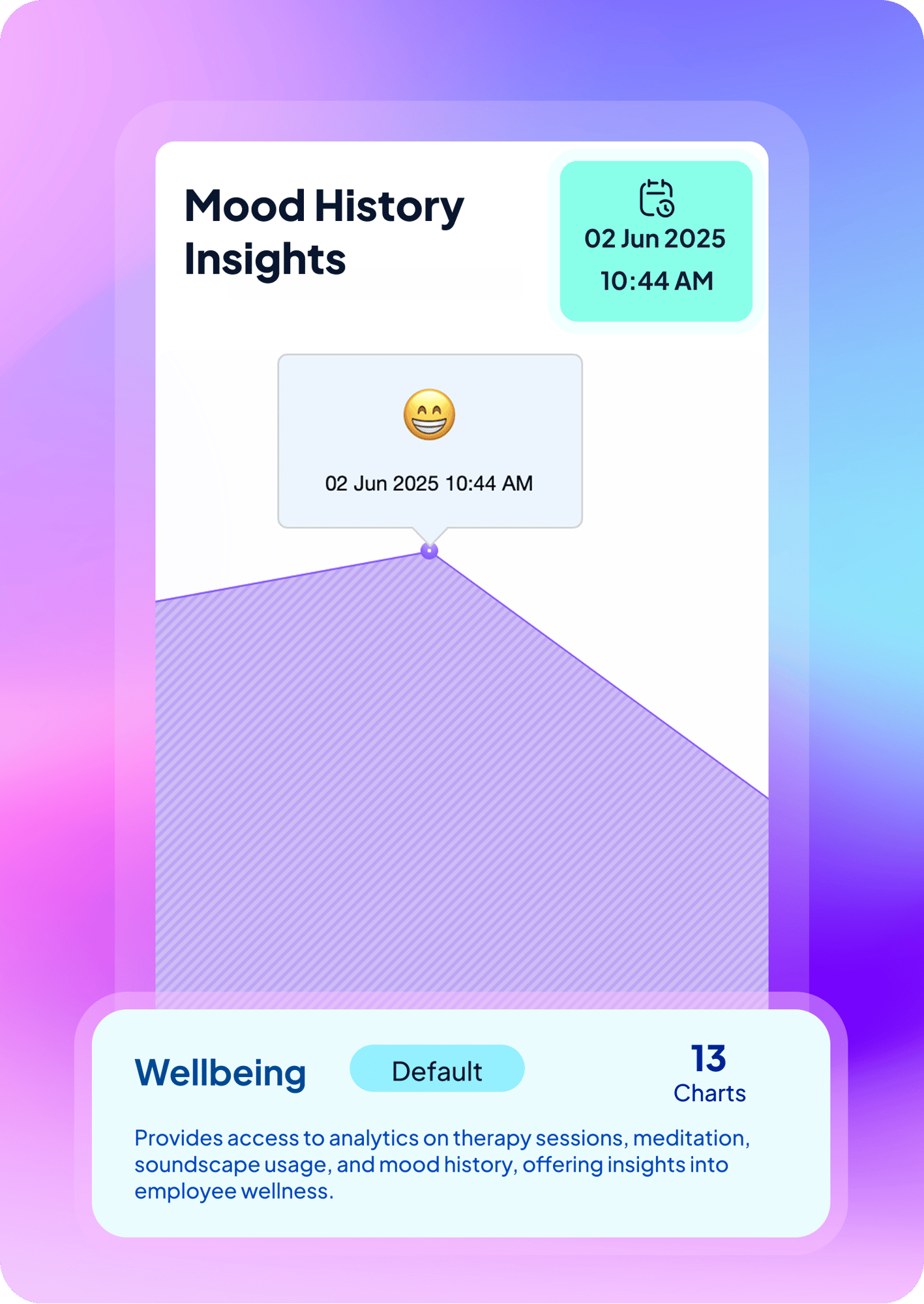Mood Insights (1)