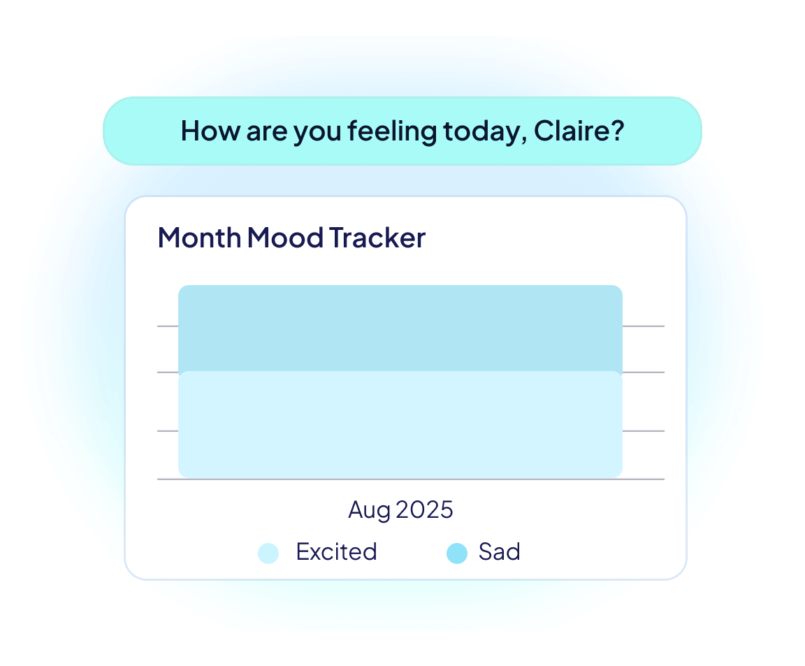 Mood Tracker Image 1 (1)-1