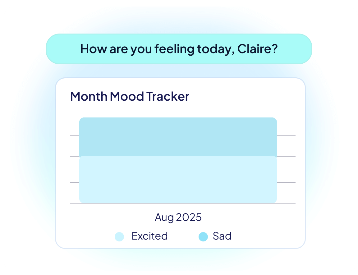 Mood Tracker Image 1 (1)