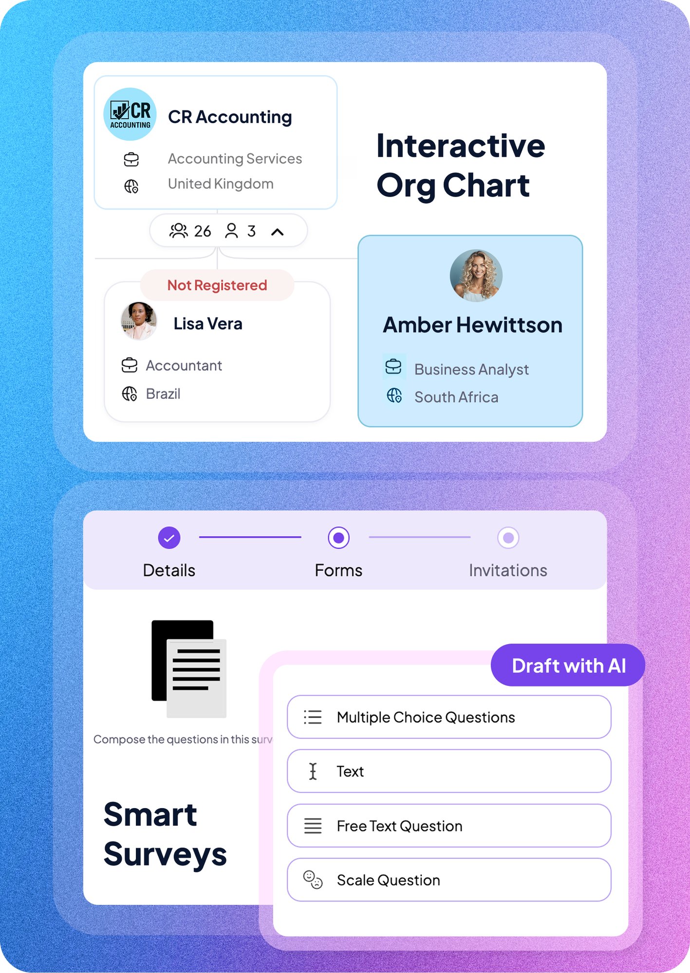 Org Chart_Surveys