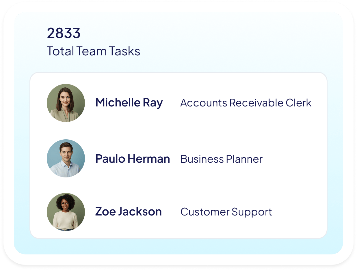 Task Management Image 1-1